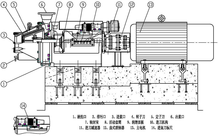 5deeee9dac977.jpg 大錐度精漿機(jī)1.jpg