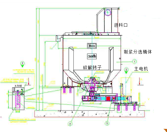 6481c39b3d0dc.png 制漿分選機(jī)結(jié)構(gòu)原理圖.png